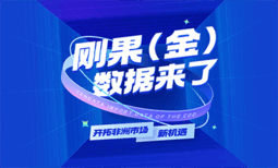 刚果（金）数据来了！开拓非洲市场新机遇