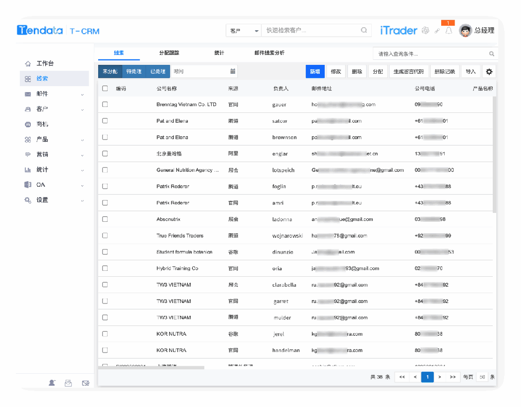 搞清外贸客户类型，“对症下药”，不信开不了单！