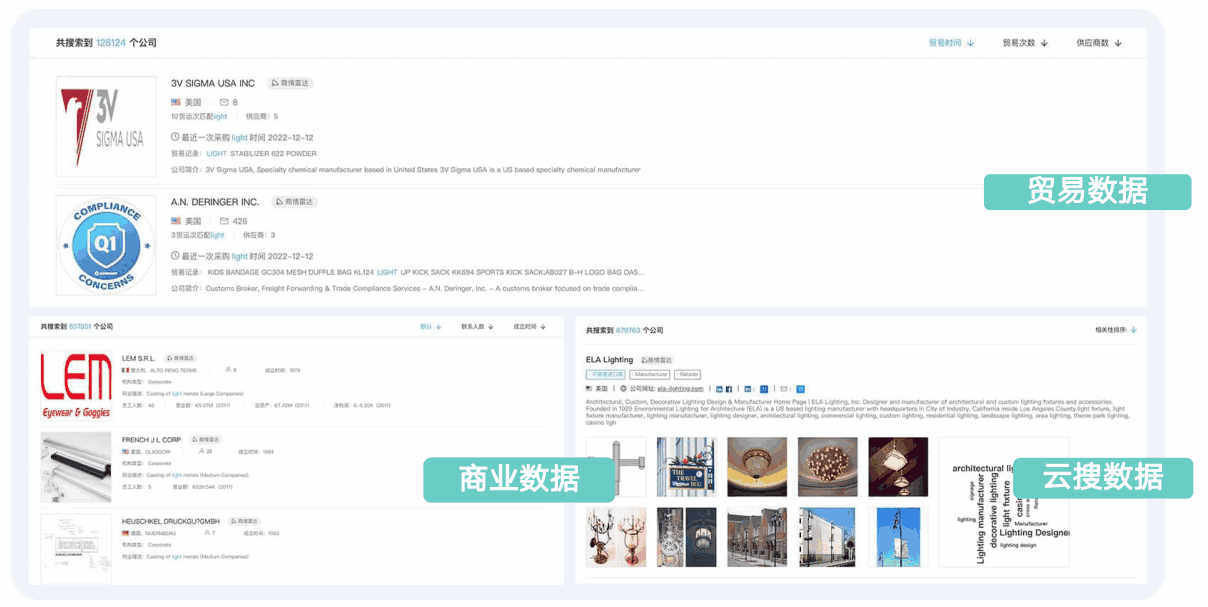 evo真人视讯,evo真人视讯商情发现,商情发现