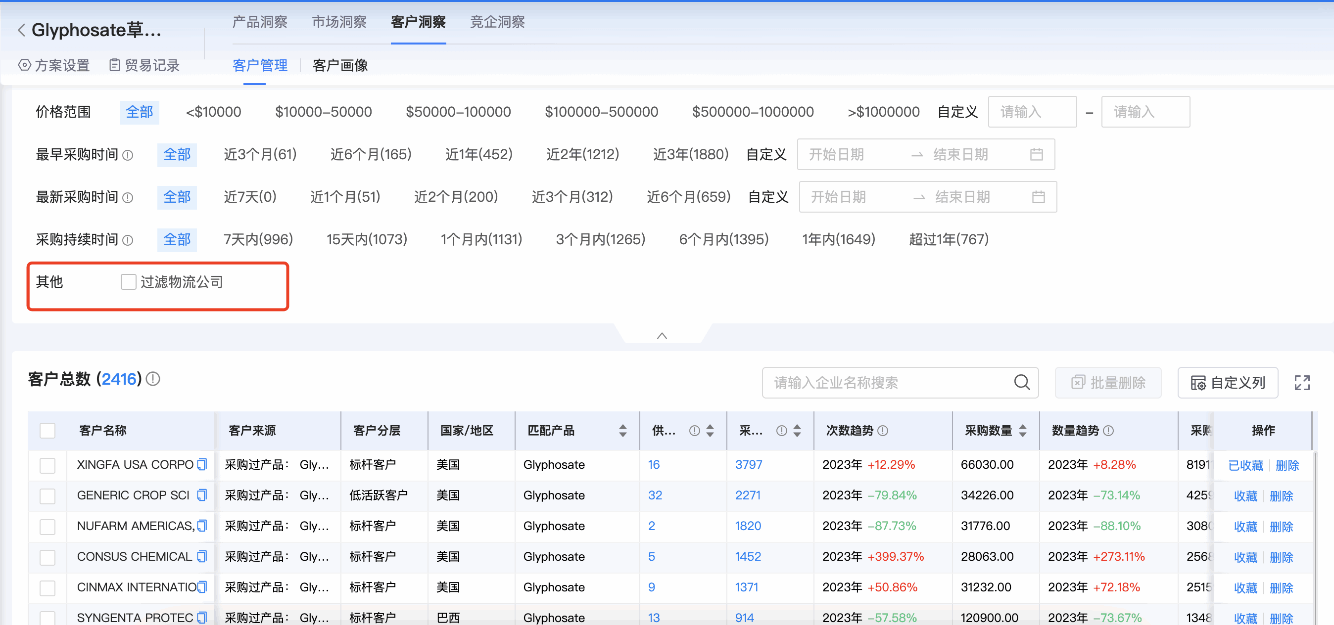 evo真人视讯商情洞察,商情洞察,evo真人视讯商情洞察竞争分析 evo真人视讯商情洞察,商情洞察,evo真人视讯商情洞察竞争分析