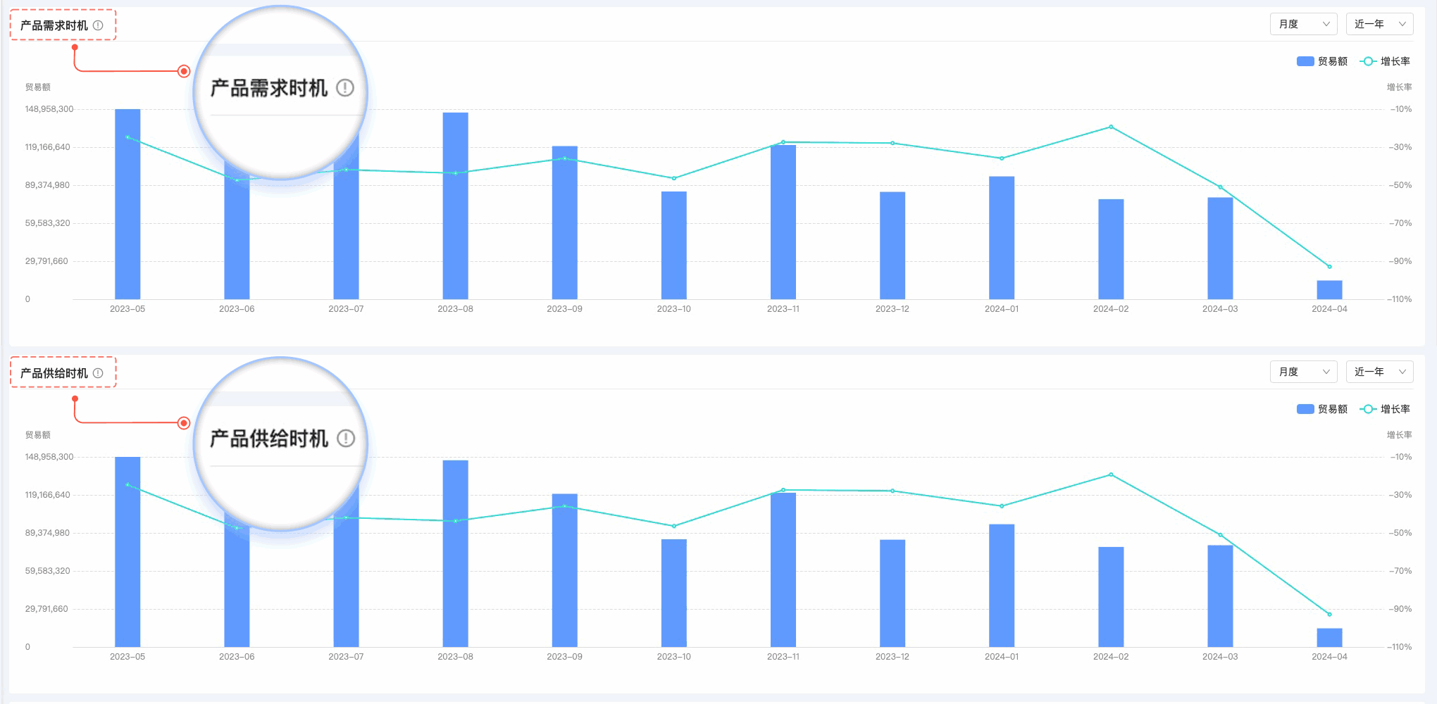 evo真人视讯,evo真人视讯外贸通,上海evo真人视讯