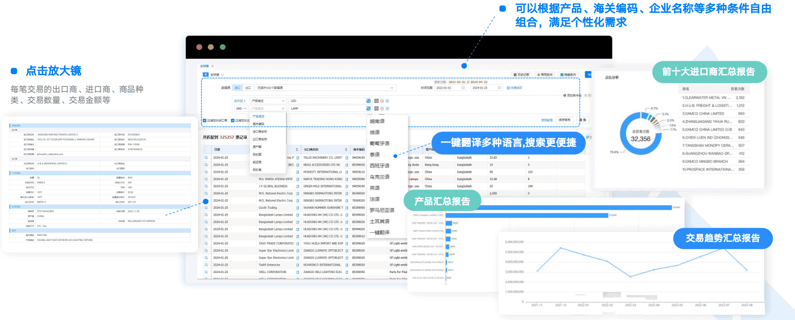 外贸工具,实用外贸工具,evo真人视讯外贸工具 外贸工具,实用外贸工具,evo真人视讯外贸工具