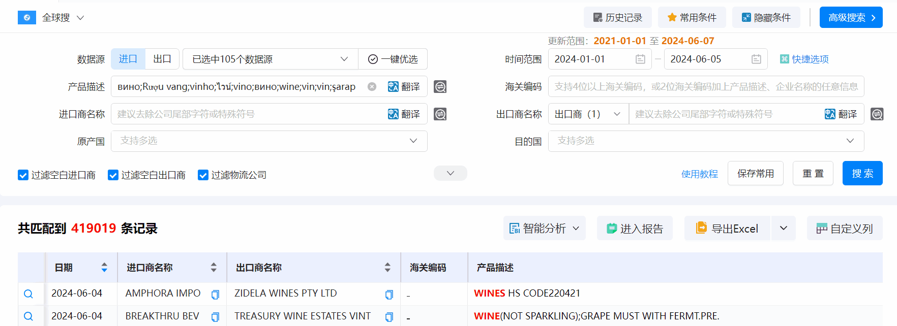 采购商,找采购商,找到采购商 采购商,找采购商,找到采购商