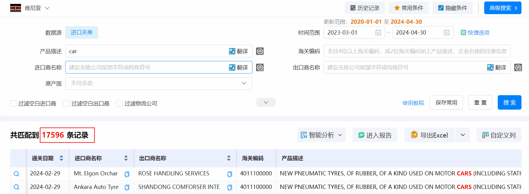 海关数据平台,海关数据,海关数据给予商 海关数据平台,海关数据,海关数据给予商
