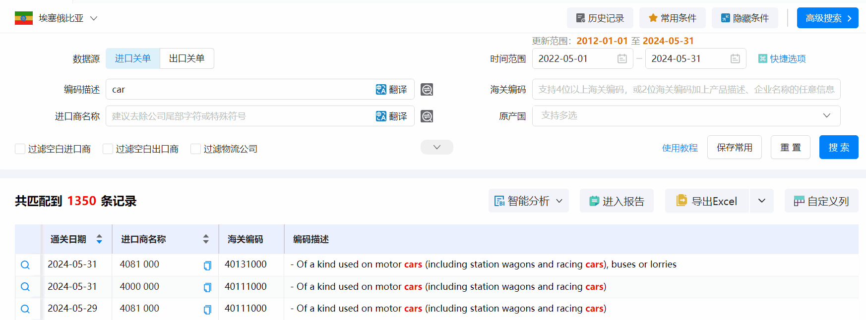 埃塞俄比亚海关数据,海关数据,evo真人视讯海关数据
