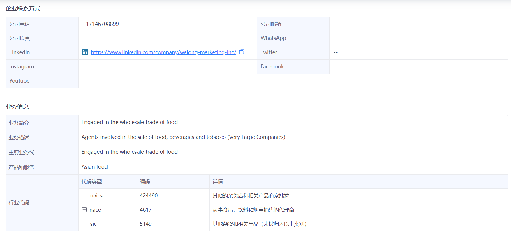 国外企业,国外企业信息,寻求国外企业信息 国外企业,国外企业信息,寻求国外企业信息